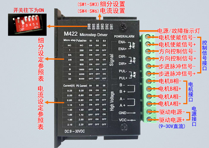 M422步進電機驅動，20-42步進電機的精靈伴侶！(圖2)