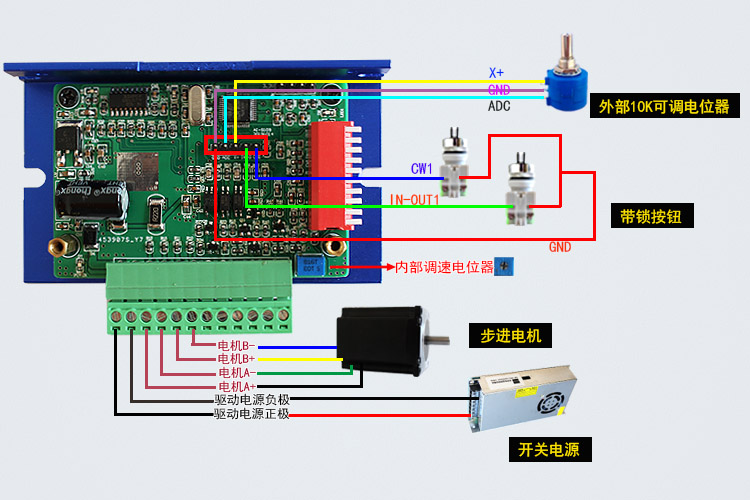 39/42步進電機驅(qū)動器 自發(fā)脈沖 驅(qū)控一體 調(diào)速器 32細分 3A 9-32V  AI-TB67S109(圖1)