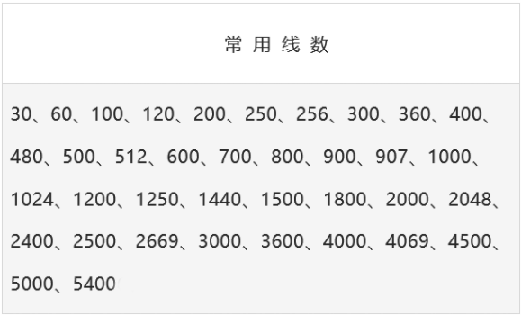 增量式旋轉編碼器工作原理(圖3)